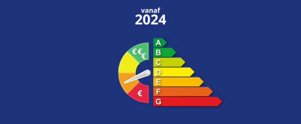 Invloed energielabel op je maximale hypotheek 