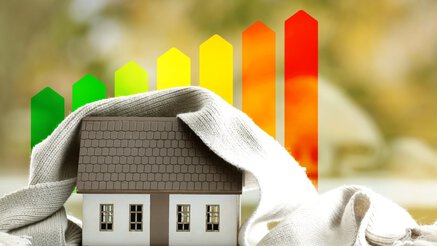 Duurzame subsidies en budgetten 2024